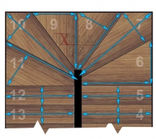 Fa lépcsőburkolatok felmérése.